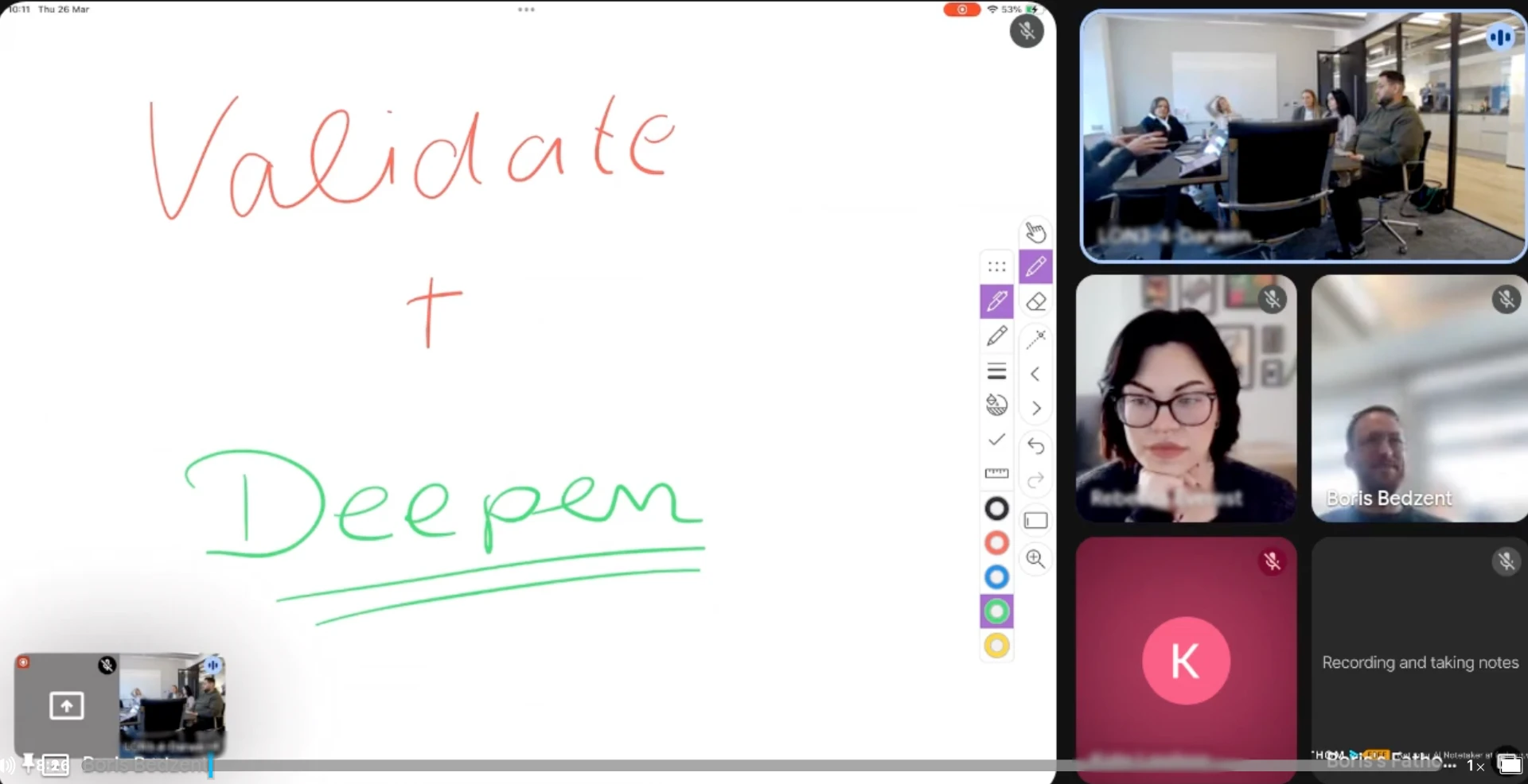 Virtual session with whiteboard notes reading Validate + Deepen
